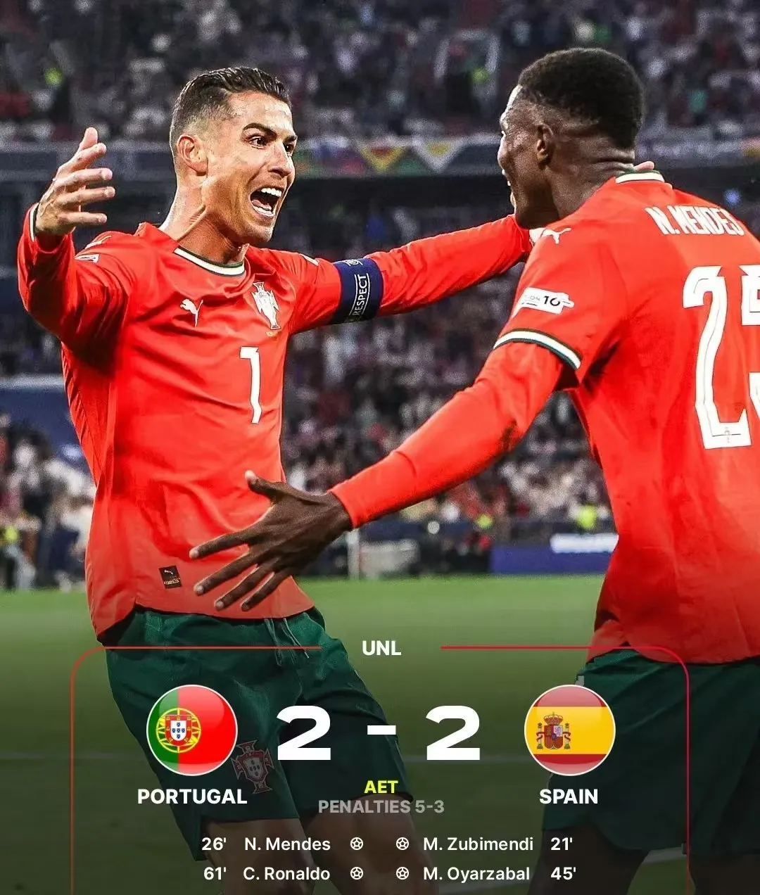 葡萄牙队主场挑战立陶宛队,轻松获胜!的简单介绍 葡萄牙队主场挑战立陶宛队,轻松获胜!的简单介绍