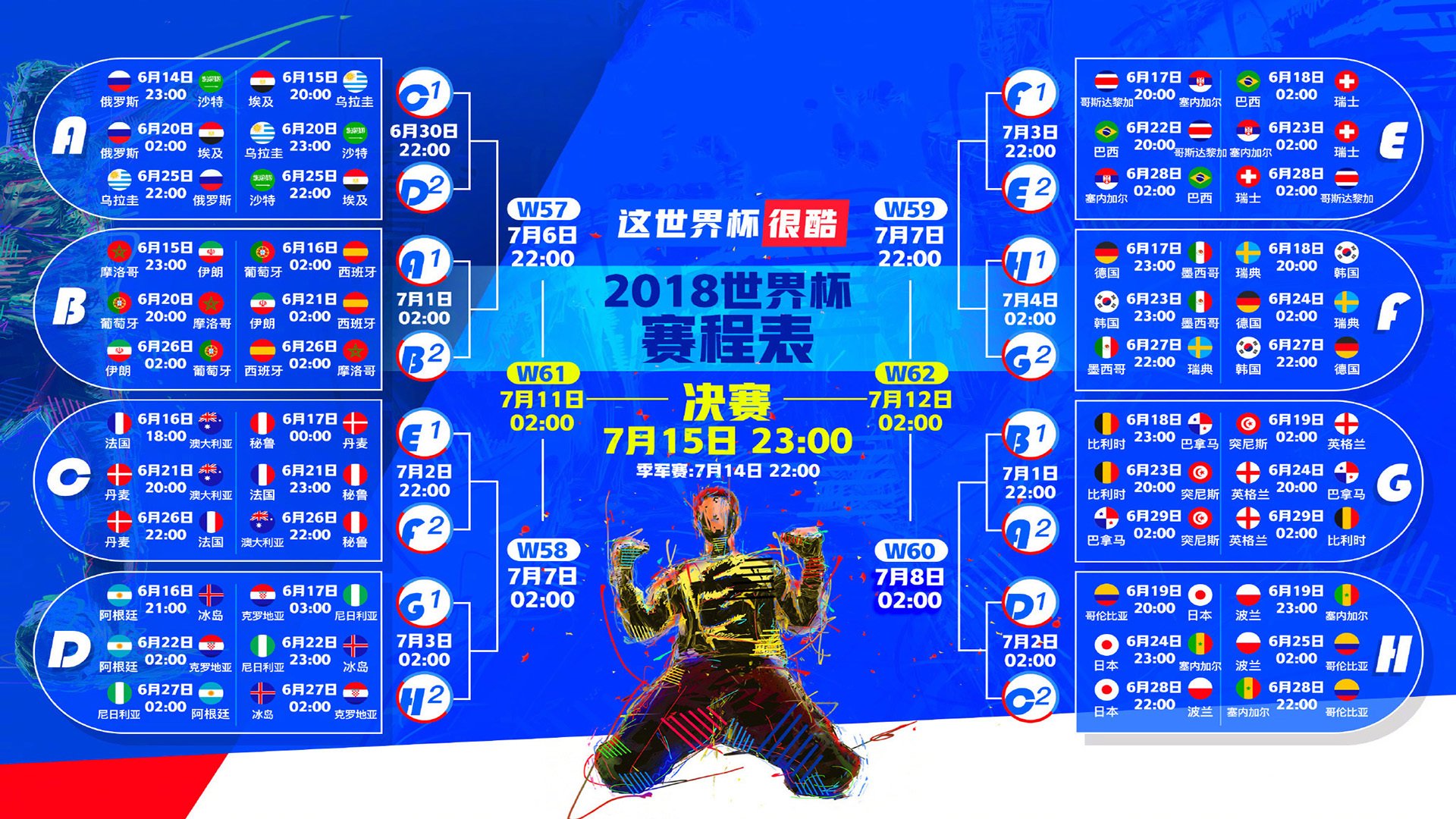 2026世界杯B组冷门，印度压制瑞典，凯恩独木难支成最抢眼悲情英雄